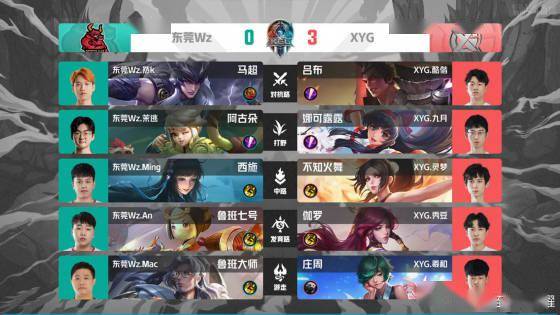 到期离队 到期离队