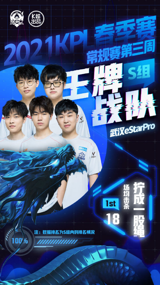 一次补课 一次补课