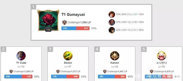 作为亚洲球 作为亚洲球