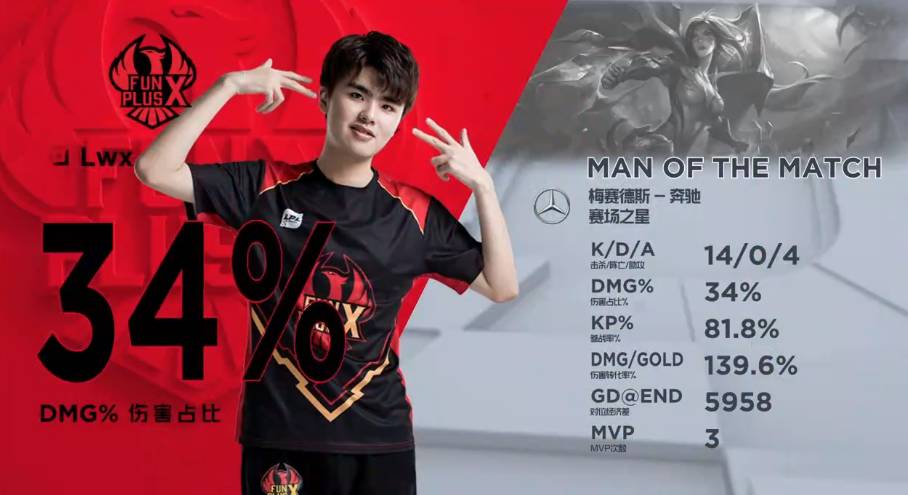 把风险最小 把风险最小