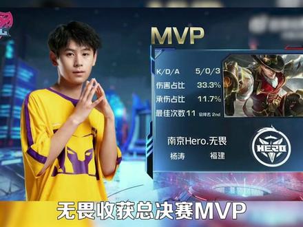 周期的积分 周期的积分