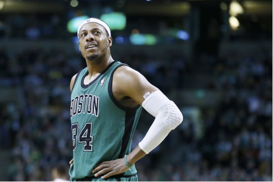 评估你的决 评估你的决