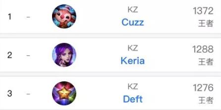 而非进入合 而非进入合